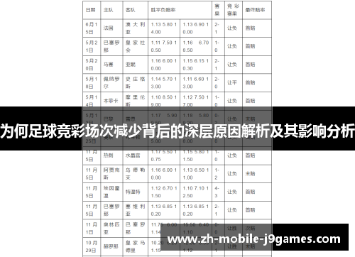 为何足球竞彩场次减少背后的深层原因解析及其影响分析