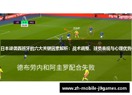 日本逆袭西班牙的六大关键因素解析:战术调整、球员表现与心理优势 日本逆袭西班牙的六大关键因素解析:战术调整、球员表现与心理优势