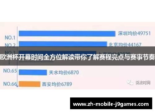 欧洲杯开幕时间全方位解读带你了解赛程亮点与赛事节奏 欧洲杯开幕时间全方位解读带你了解赛程亮点与赛事节奏