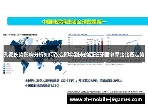 孔德伤势影响分析如何改变即将到来的西班牙国家德比比赛走势 孔德伤势影响分析如何改变即将到来的西班牙国家德比比赛走势