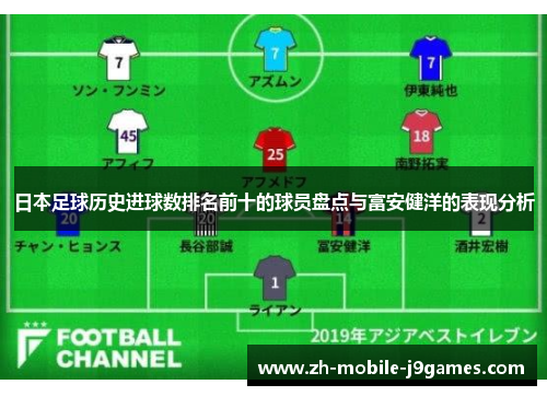 日本足球历史进球数排名前十的球员盘点与富安健洋的表现分析 日本足球历史进球数排名前十的球员盘点与富安健洋的表现分析