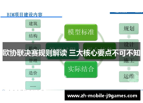 欧协联决赛规则解读 三大核心要点不可不知 欧协联决赛规则解读 三大核心要点不可不知