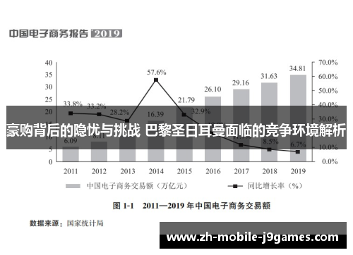 豪购背后的隐忧与挑战 巴黎圣日耳曼面临的竞争环境解析