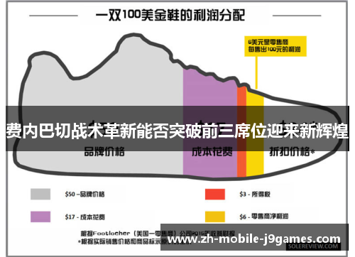 费内巴切战术革新能否突破前三席位迎来新辉煌