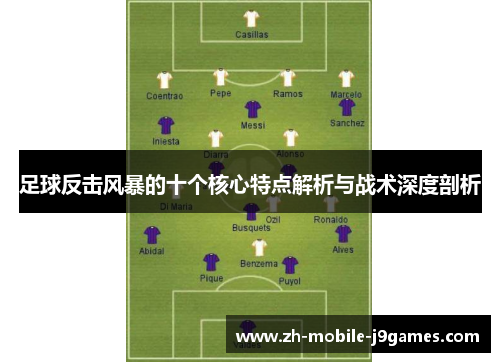 足球反击风暴的十个核心特点解析与战术深度剖析