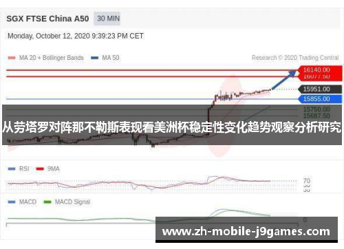 从劳塔罗对阵那不勒斯表现看美洲杯稳定性变化趋势观察分析研究