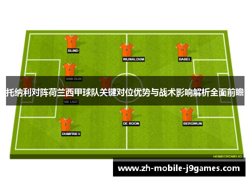 托纳利对阵荷兰西甲球队关键对位优势与战术影响解析全面前瞻 托纳利对阵荷兰西甲球队关键对位优势与战术影响解析全面前瞻